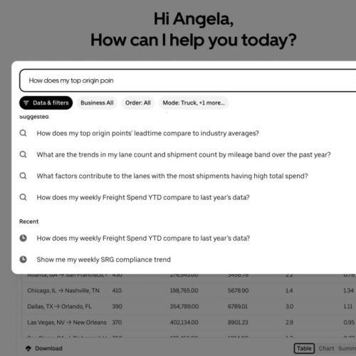 Uber Freight investe fortemente em ferramentas de IA para expandir seus negócios