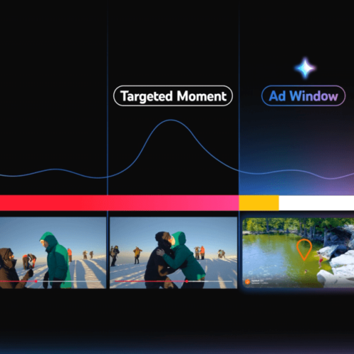 Os espectadores do YouTube verão anúncios após os momentos de maior audiência nos vídeos